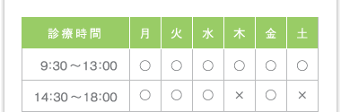 新潟こころの発達クリニック